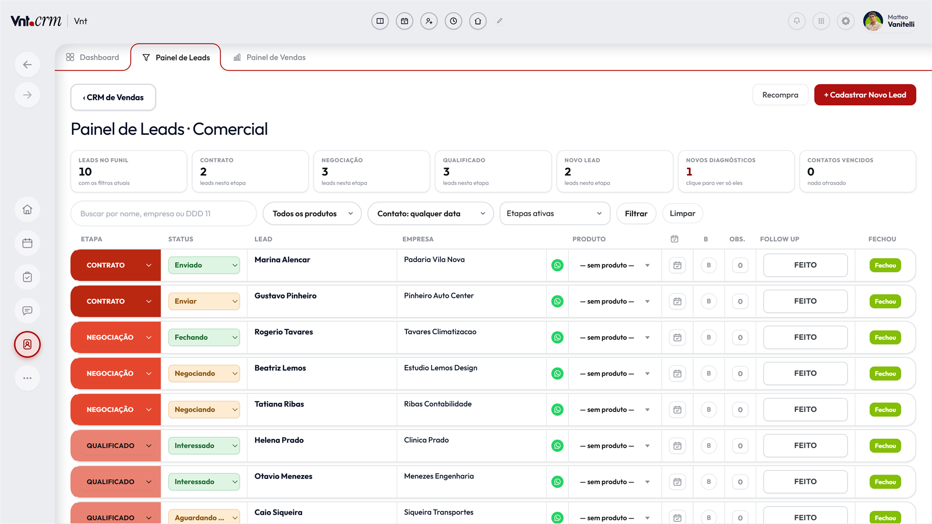 Painel de Leads do Vnt crm, com as etapas de cada lead